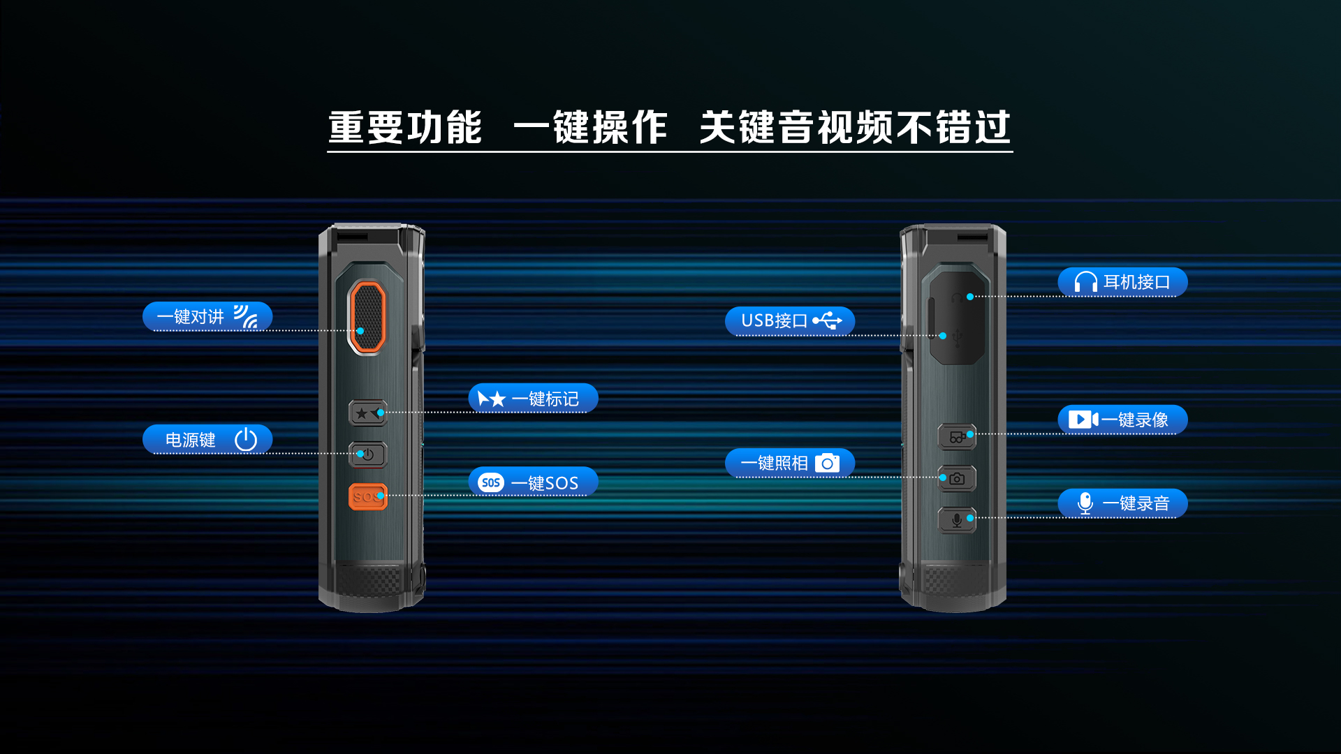 AEE執(zhí)法記錄儀,防爆執(zhí)法記錄儀