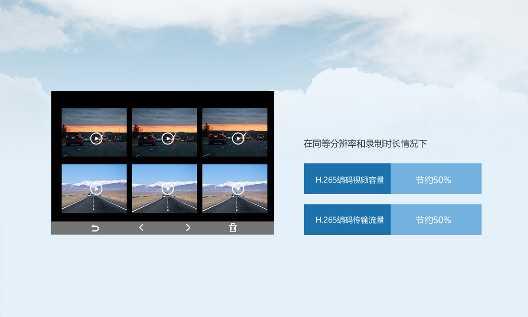 執(zhí)法記錄儀,高清執(zhí)法儀