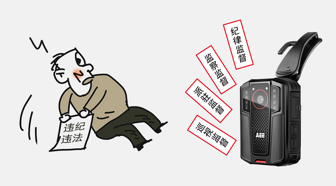 紀檢執(zhí)法記錄儀