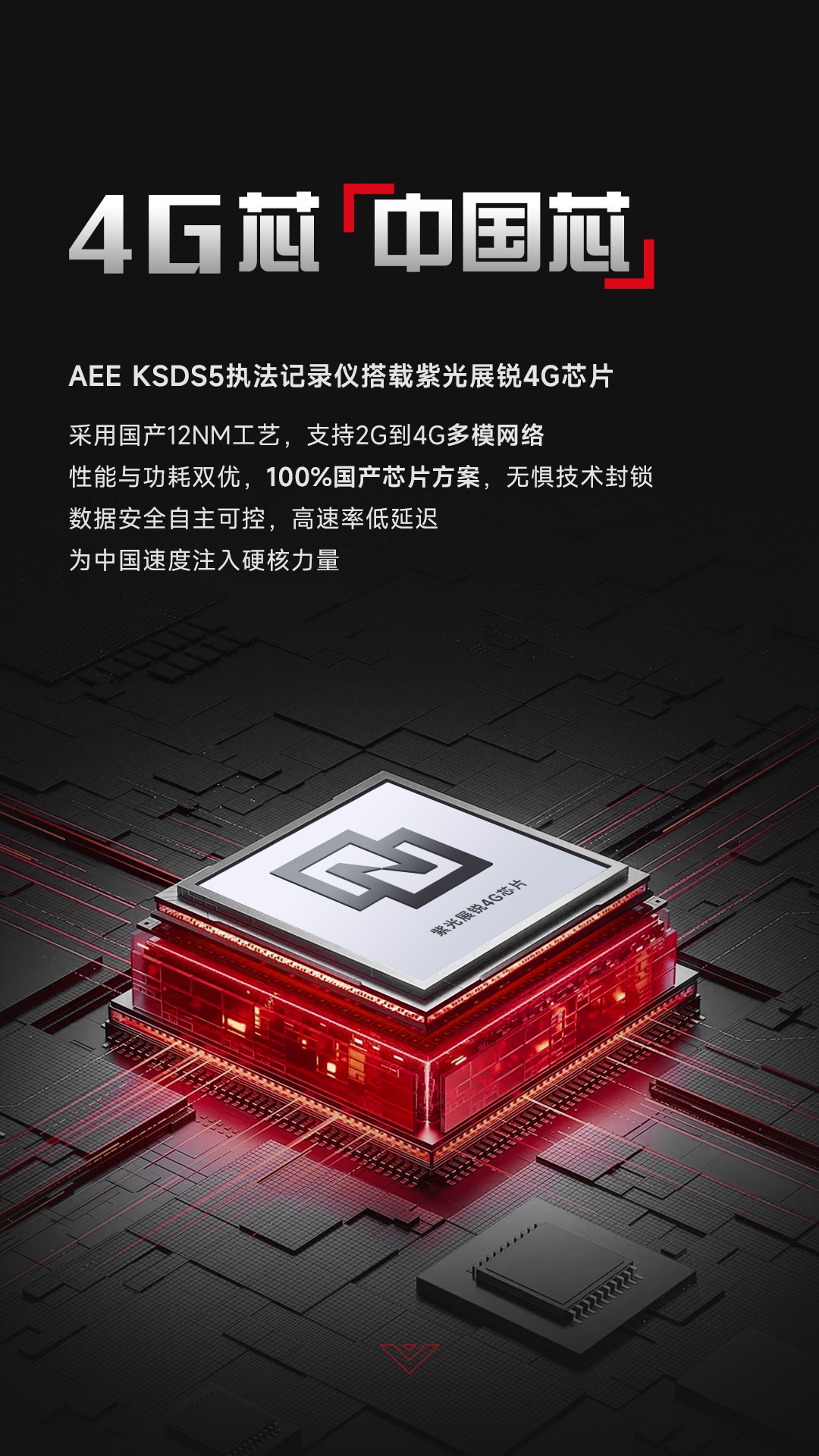 國產(chǎn)芯片執(zhí)法記錄儀